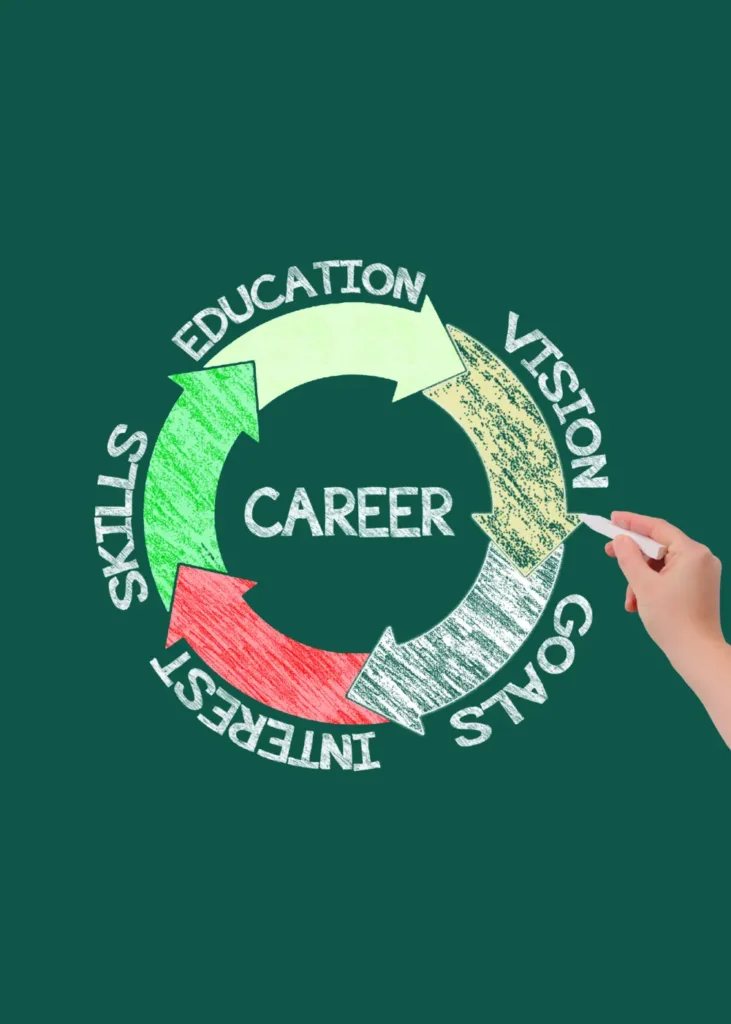 Top 5 Banking Classes in Pune A Comprehensive Guide for Aspirants- featured image