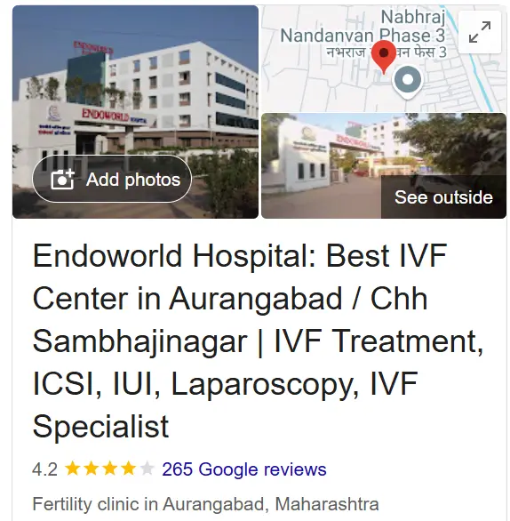 Exterior view of Endoworld Hospital Aurangabad