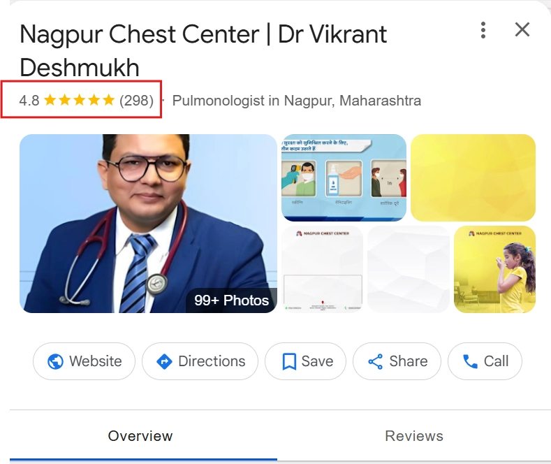 Specialty Chest Clinic Profile With Patient Education Visuals
